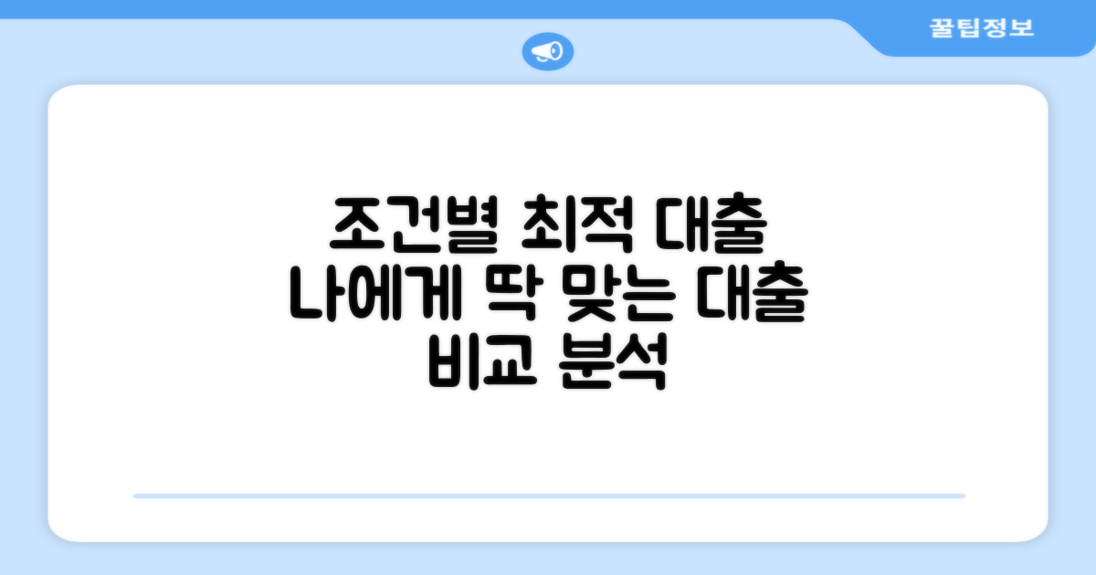 조건별 맞춤 대출 비교 분석