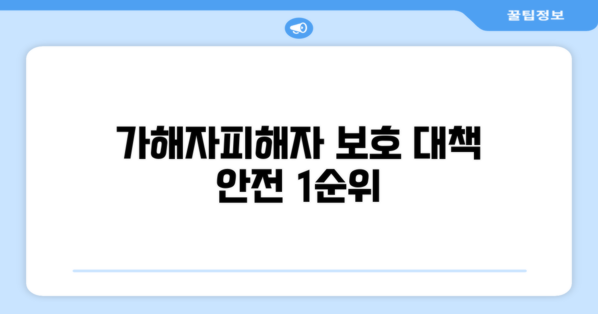 피해자 및 가해자 보호 대책