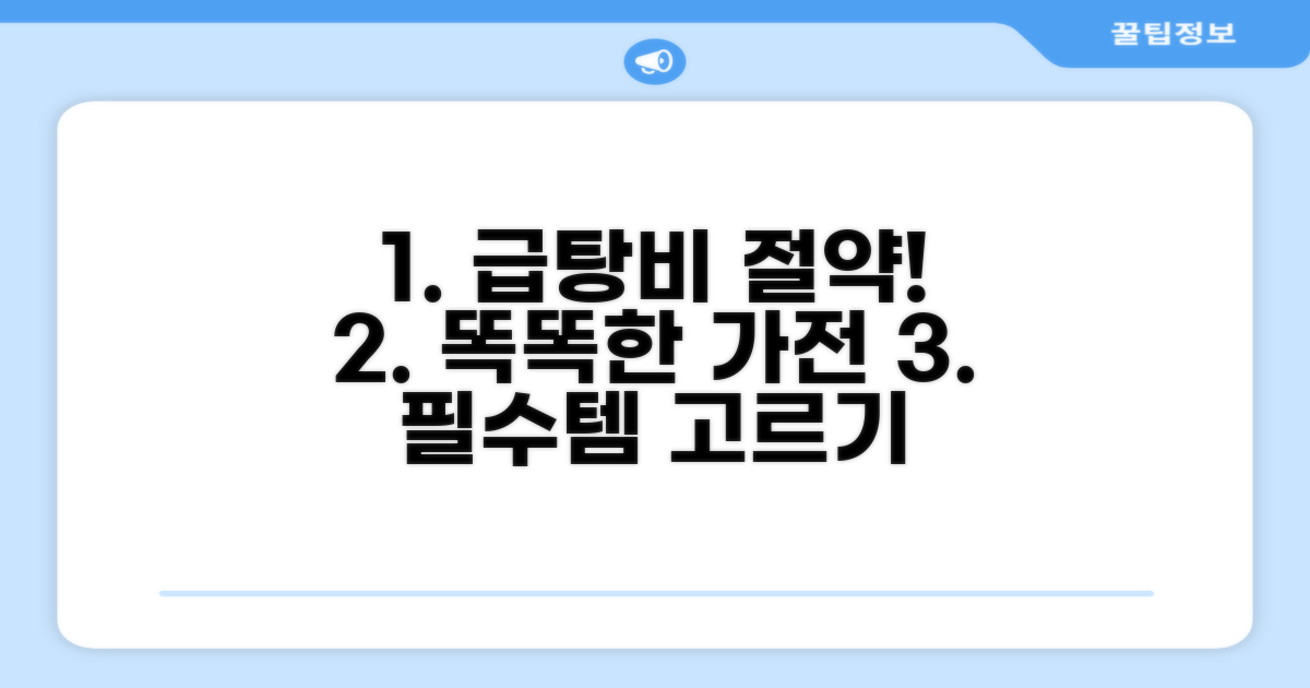 급탕비 절약 가전, 똑똑하게 고르는 법