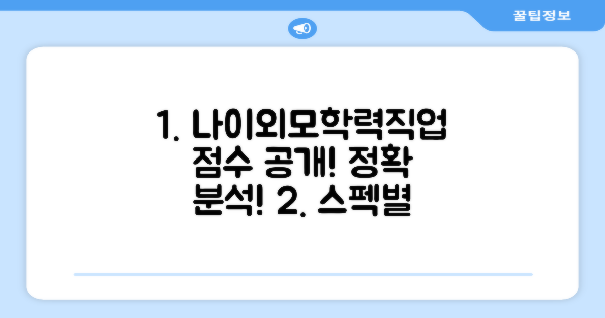 나이, 외모, 학력, 직업별 배점 상세 공개