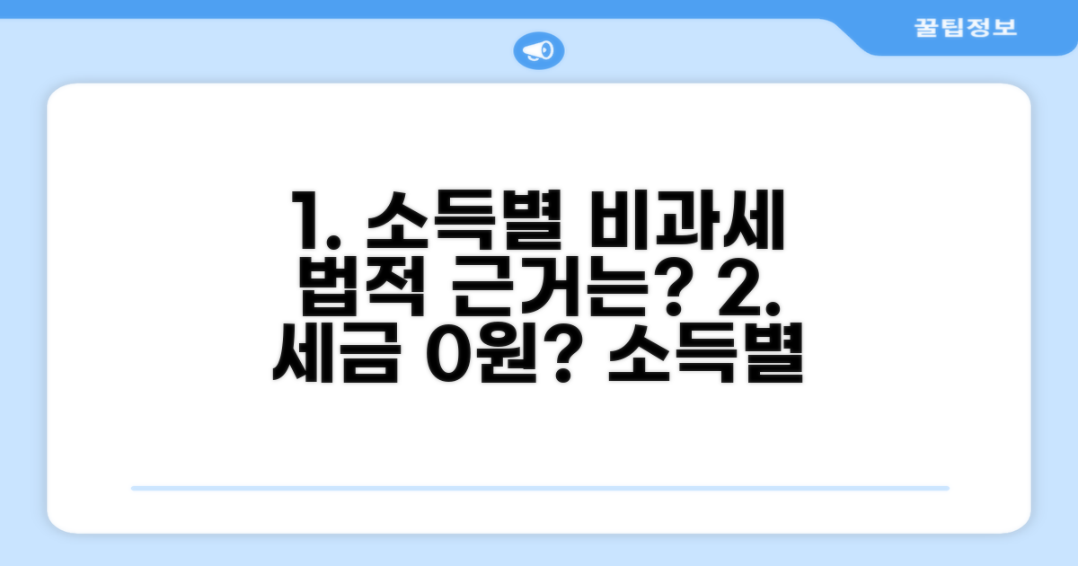 소득별 비과세 조건과 법적 근거