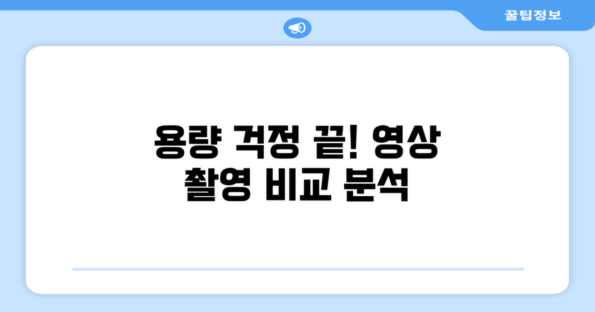 영상 촬영 시 용량 차이 비교 분석