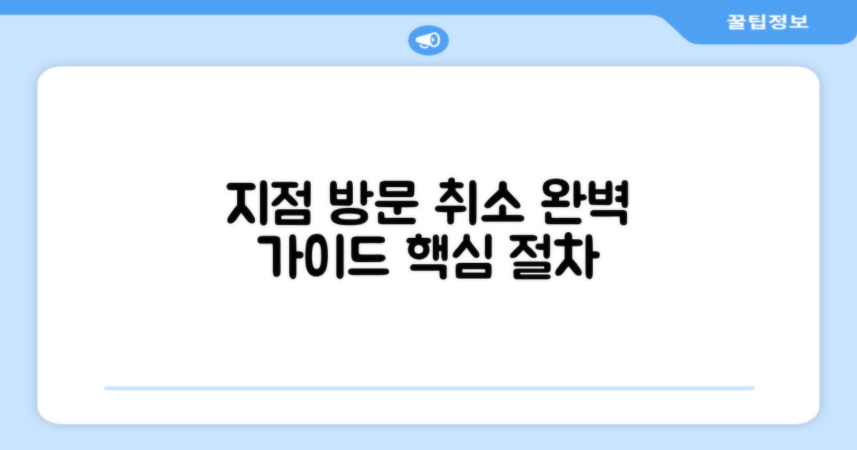 지점 방문 취소 절차 완벽 안내