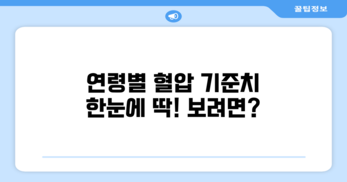 연령별 혈압 기준치 한눈에 보기