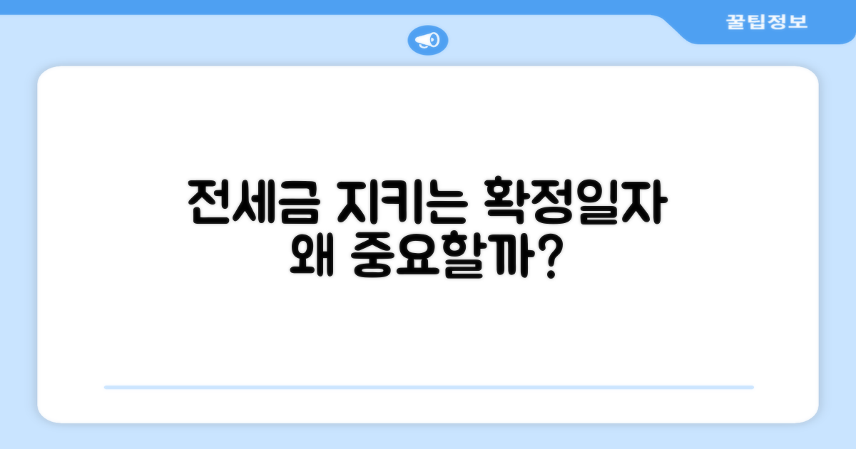 전세금 확정일자, 왜 필요할까?