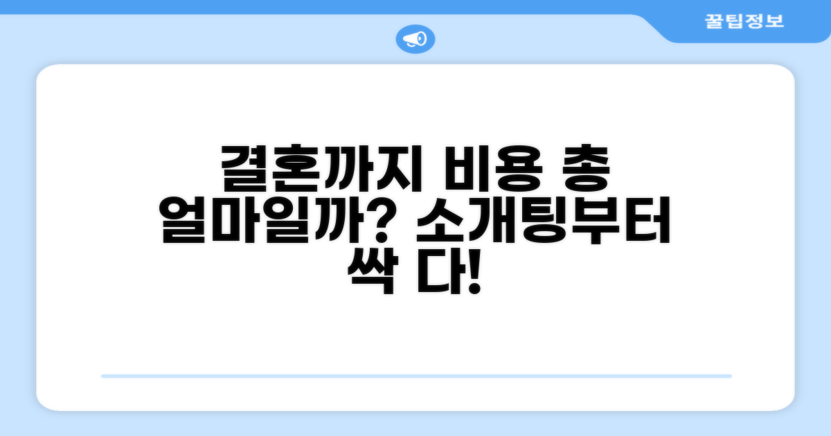 소개팅부터 결혼까지, 총 얼마 들까?