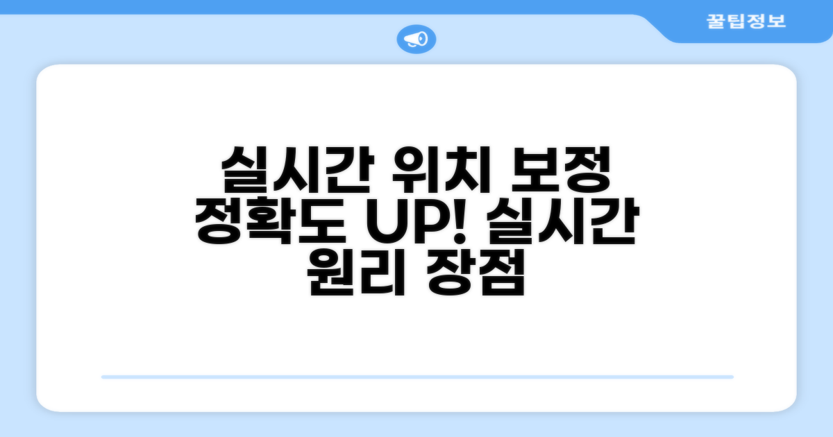 실시간 위치 보정, 원리와 장점