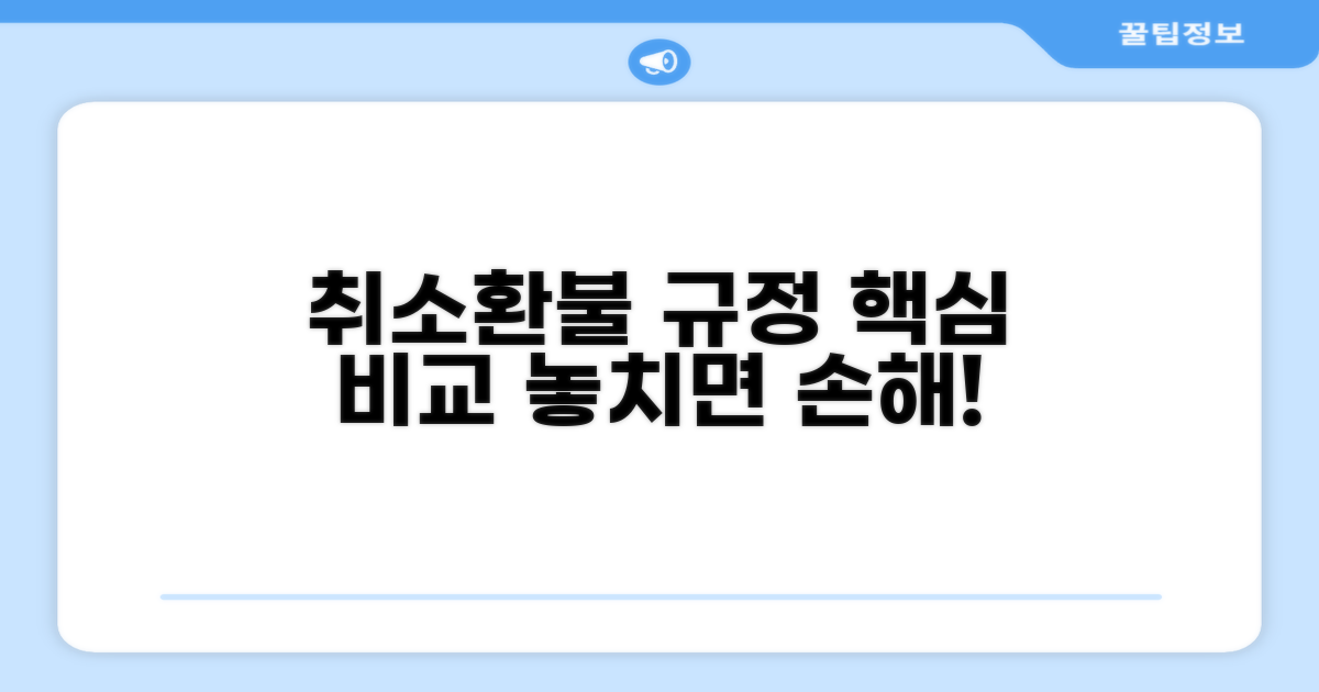 취소 및 환불 규정 상세 비교