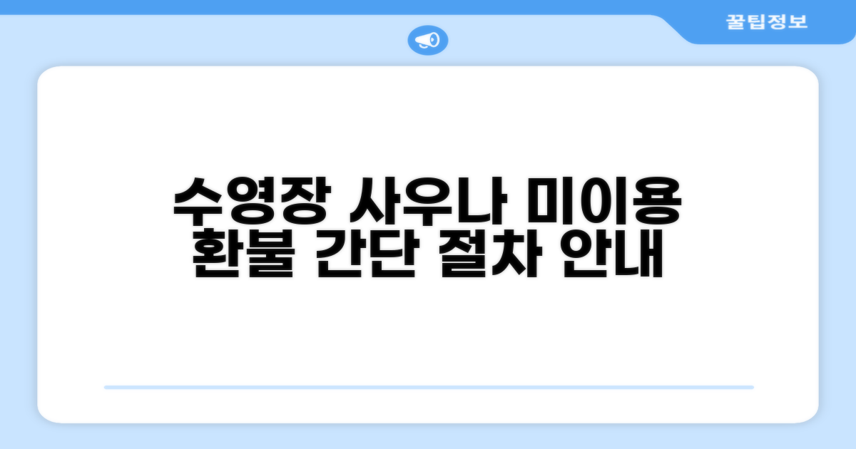 수영장 사우나 미이용 환불 절차