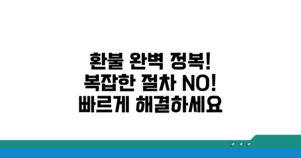 환불 신청, 복잡한 절차 완전 정복
