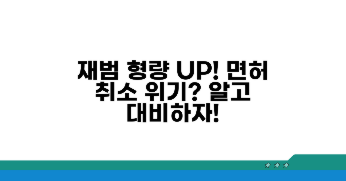 재범 시 형량 변화와 면허취소