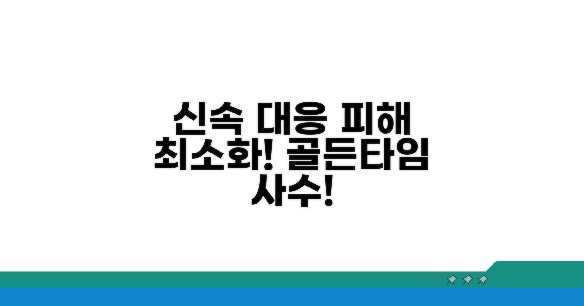 신속 대응으로 피해 최소화하기