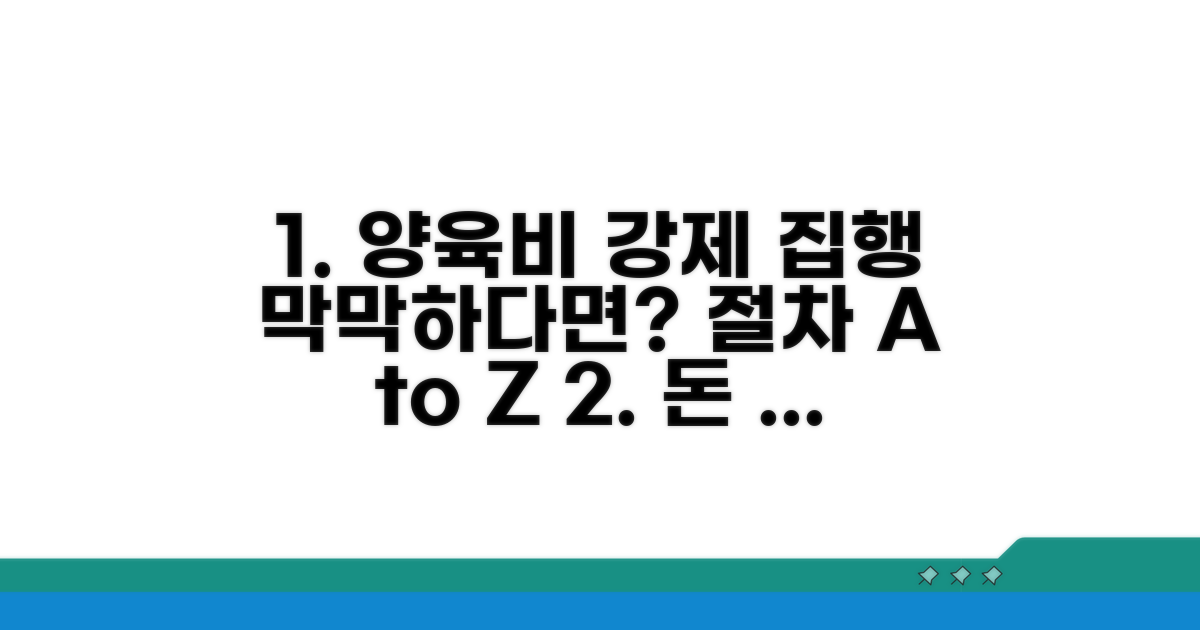 양육비 강제집행, 법적 절차 상세 안내