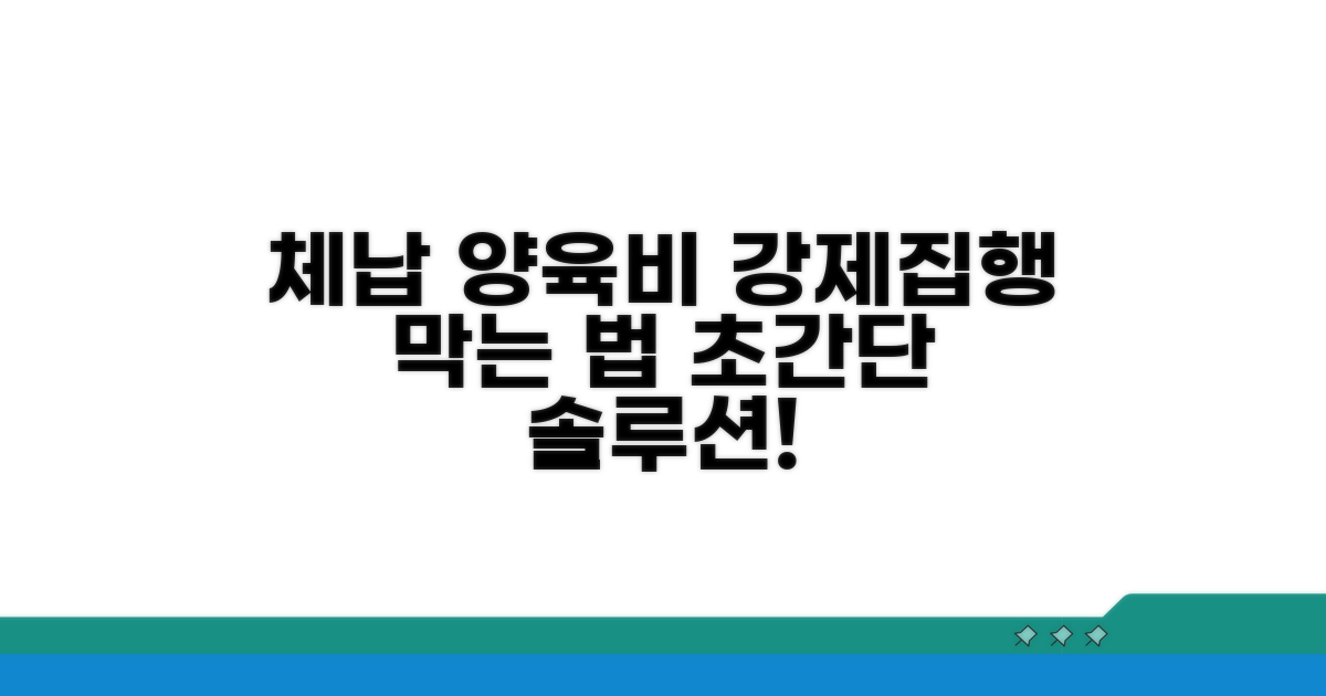 체납 양육비, 강제집행 막는 법