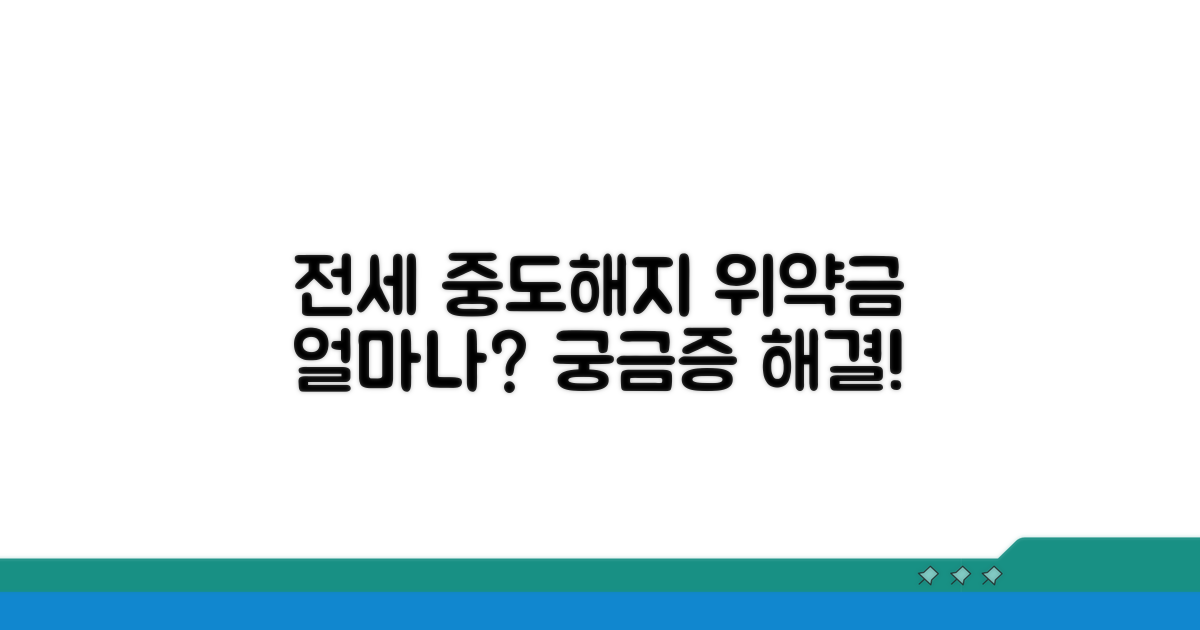 전세 중도해지 위약금은 얼마?