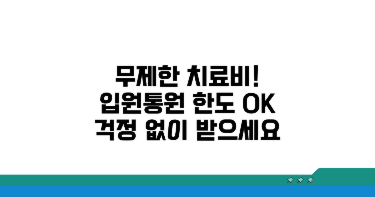 치료 입원/통원 한도 없는 상품