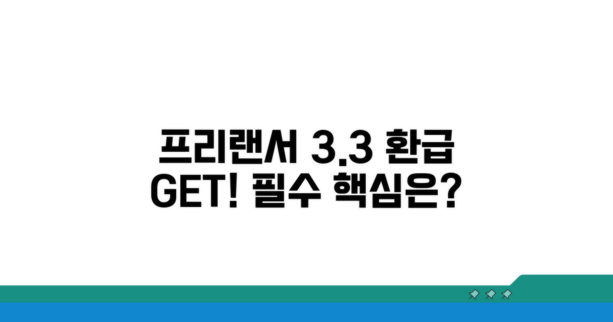 프리랜서 3.3% 환급, 핵심은?