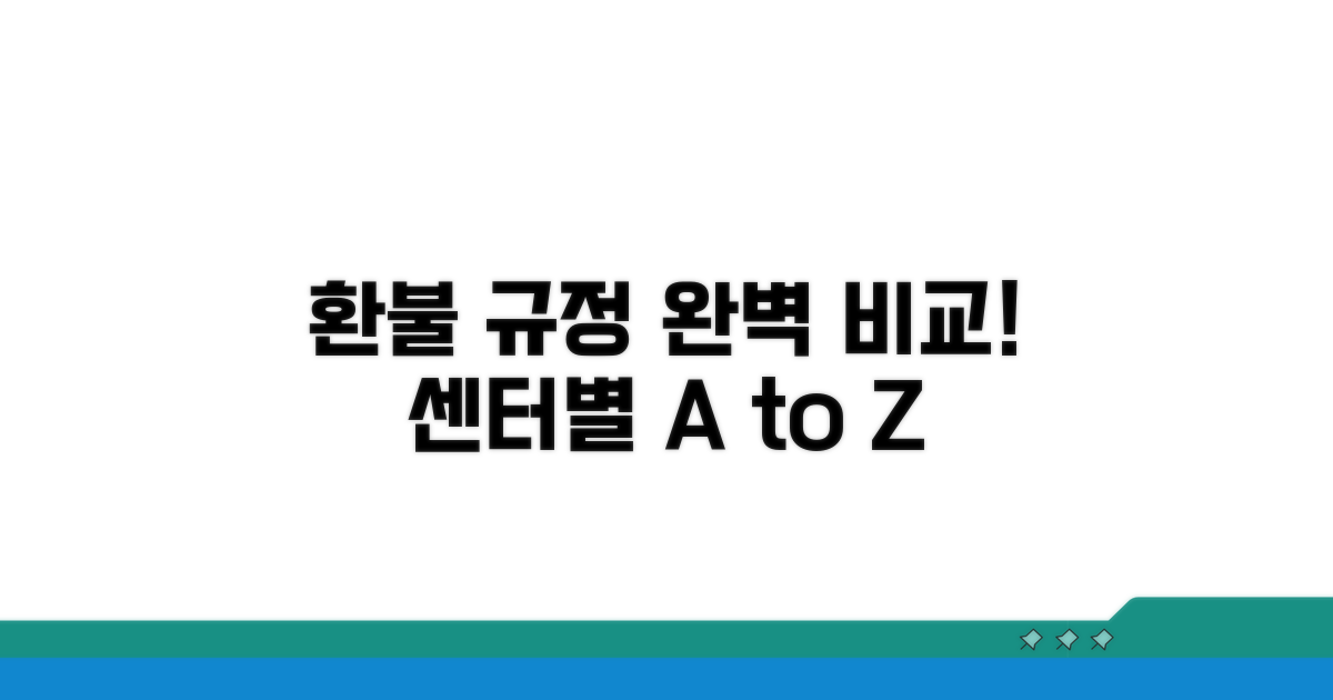 센터별 환불 규정 완벽 비교