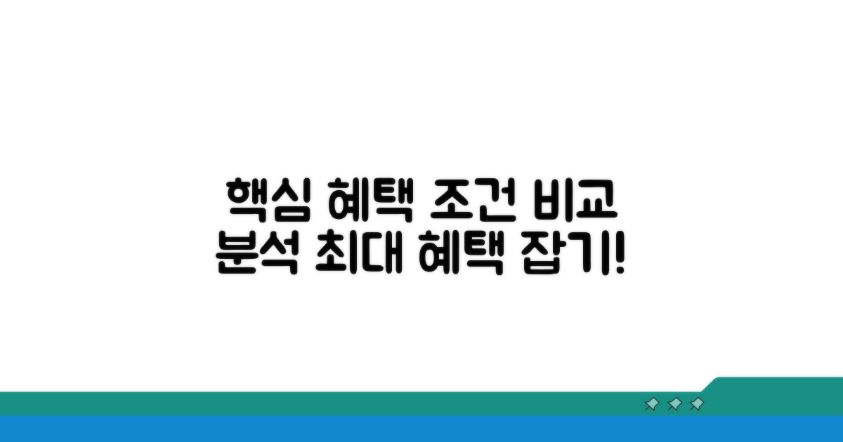 주요 혜택 조건과 비교 분석