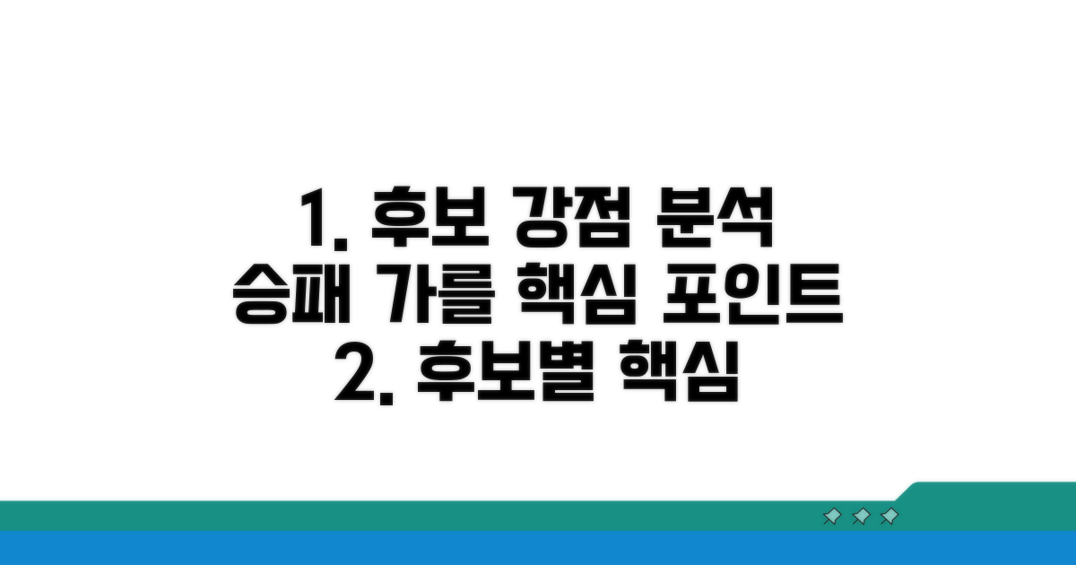 후보자별 강점은? 승패 가를 포인트