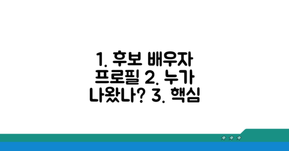 누가 나왔나? 후보 배우자 프로필