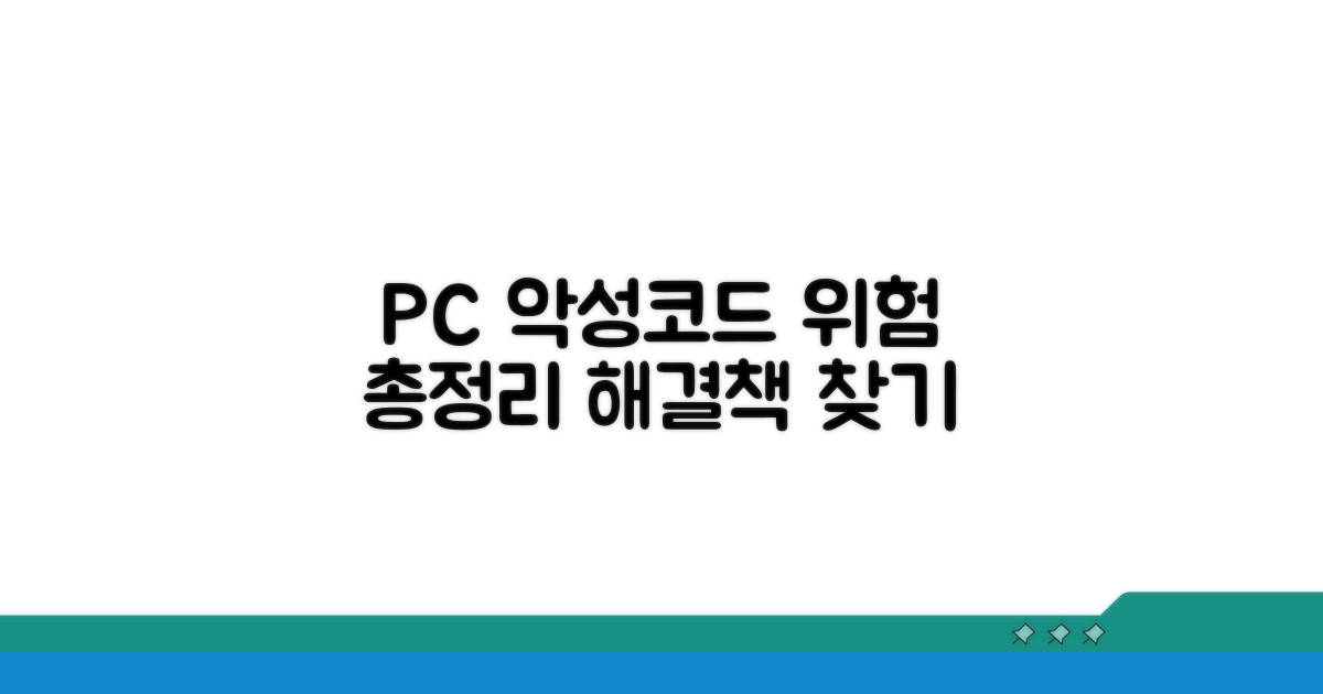 PC 악성코드, 무엇이 문제일까?