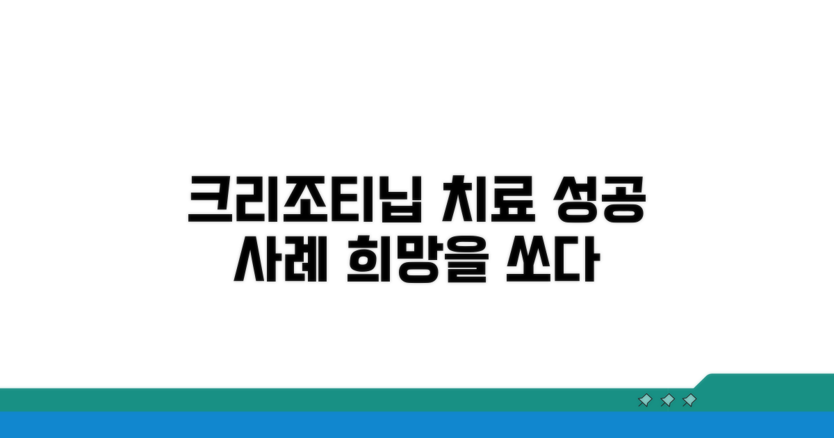 크리조티닙, 치료 효과와 성공 사례