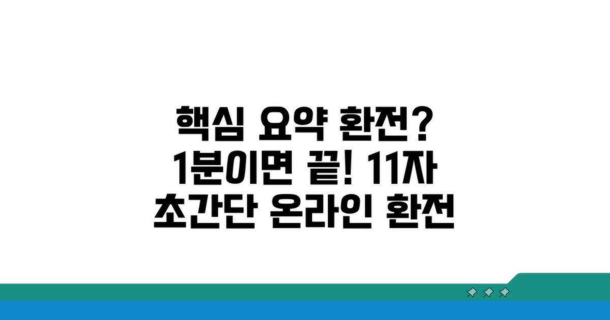 온라인 환전 절차 완벽 가이드