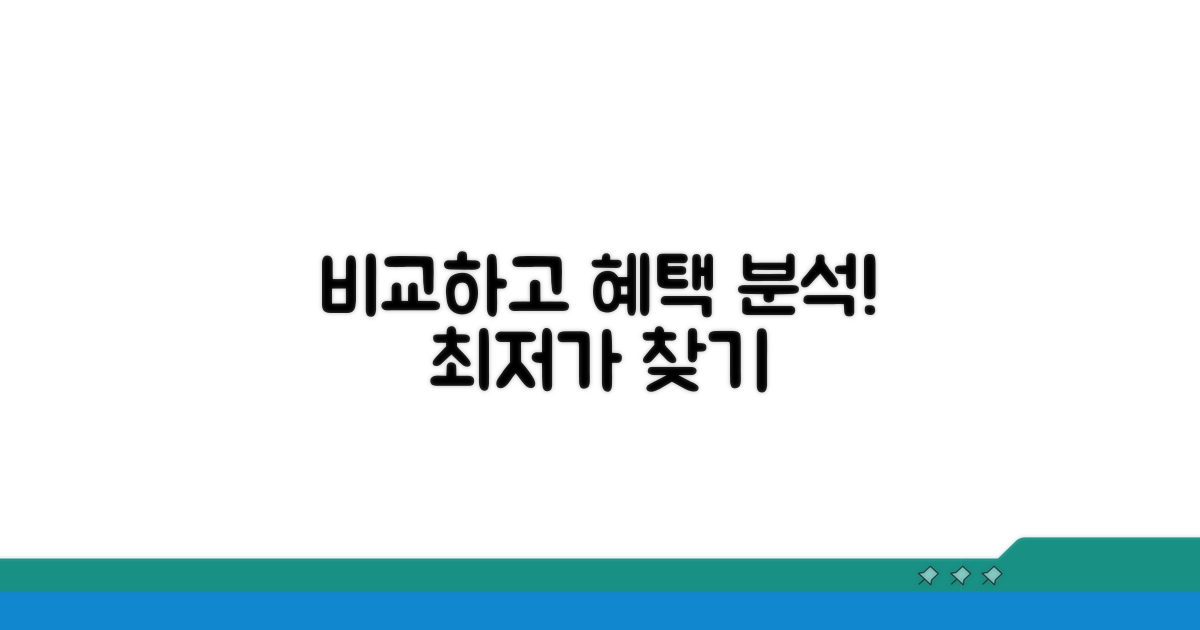 업체별 가격 비교와 혜택 분석