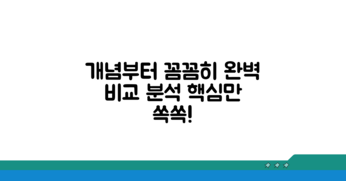 개념부터 꼼꼼히 비교 분석