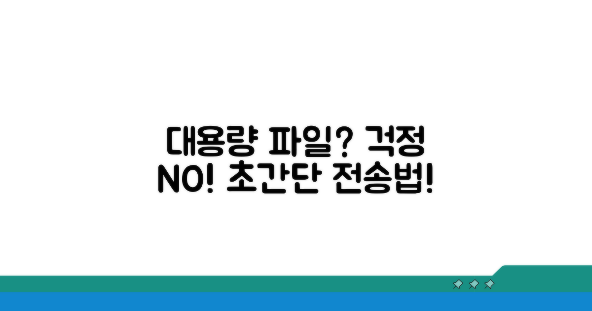 대용량 파일, 이렇게 보내세요!