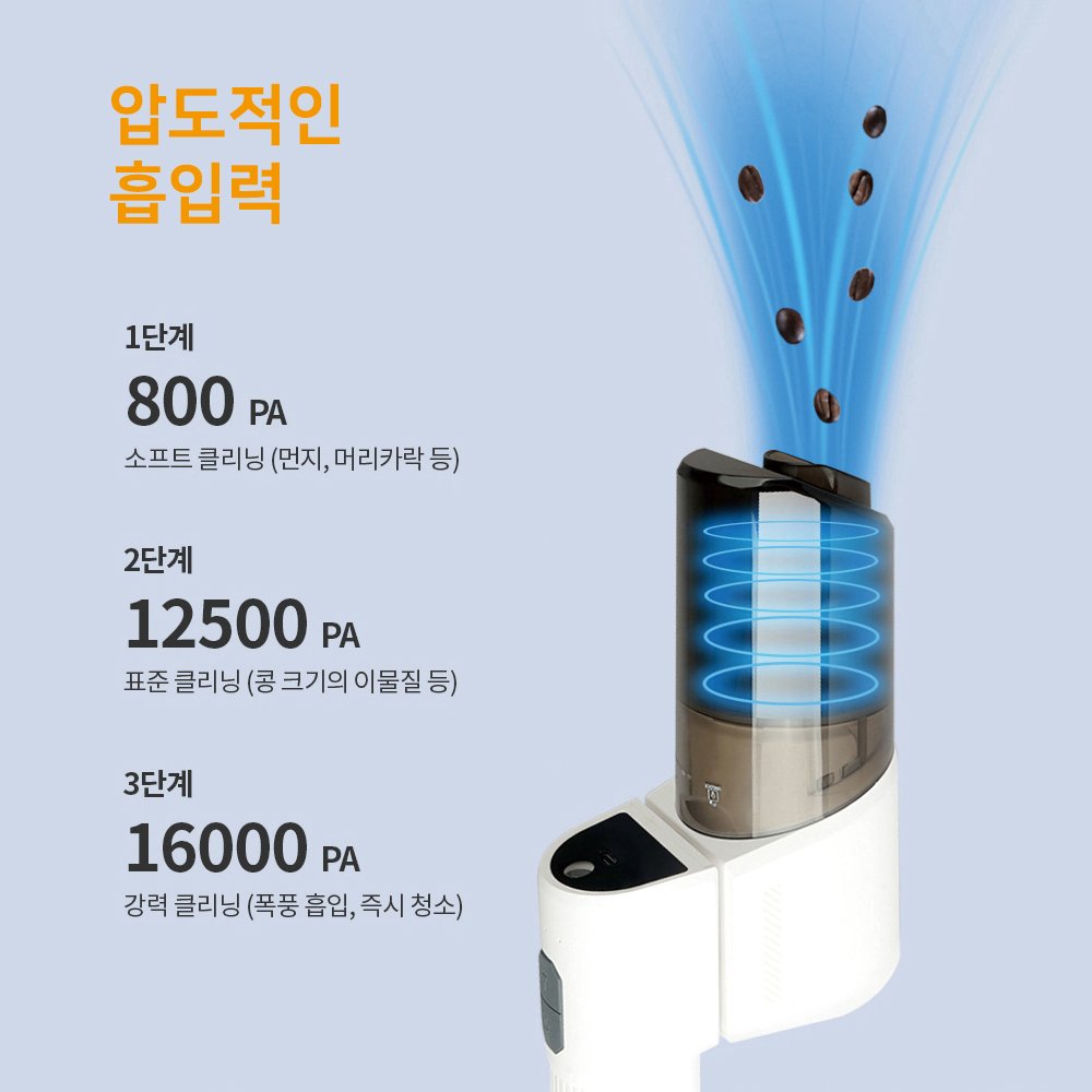 NAVEE 차량용 청소기 에어건 휴대용 무선 미니 핸디 NV164-VCC1V 상세 이미지 2